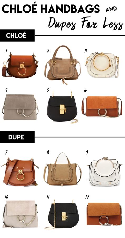 chloe handbags for less